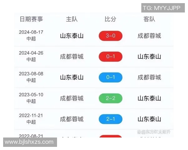 足球比赛观看指南各大平台推荐与直播时间一览